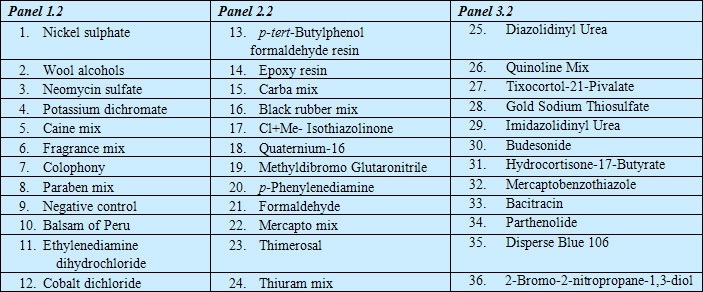 skin_allergy_testing-panel